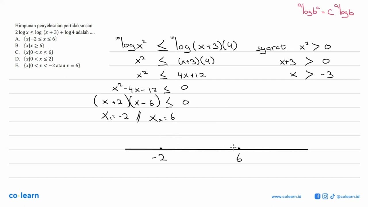 Himpunan penyelesaian pertidaksamaan 2 logx<=log(x+3)+log4