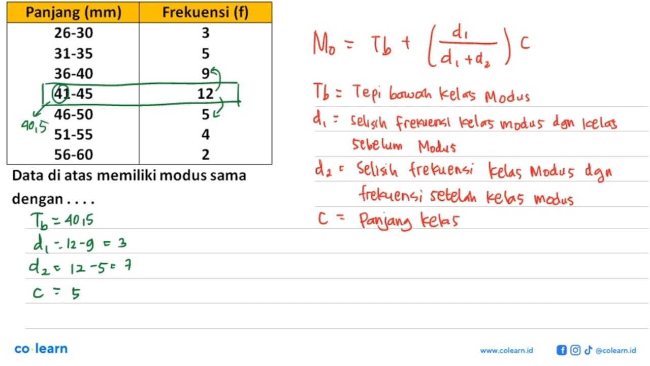 Panjang (mm) Frekuensi (f) 26-30 3 31-35 5 36-40 9 41-45 12