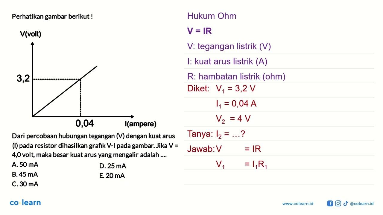 Perhatikan gambar berikut ! V(volt) 3,2 0,04 I (ampere)