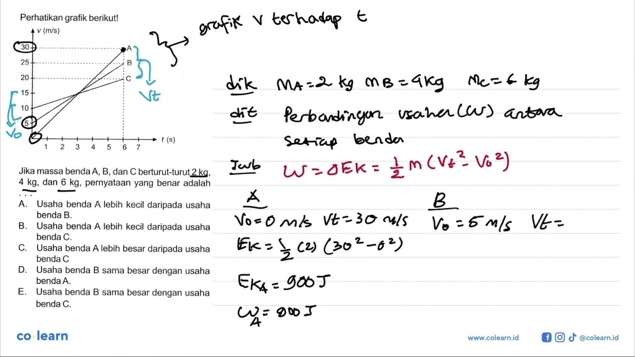 Perhatikan grafik berikut! Jika massa benda A, B, dan C