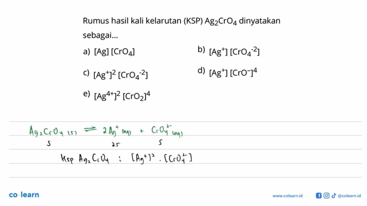 Rumus hasil kali kelarutan (KSP) Ag2CrO4 dinyatakan