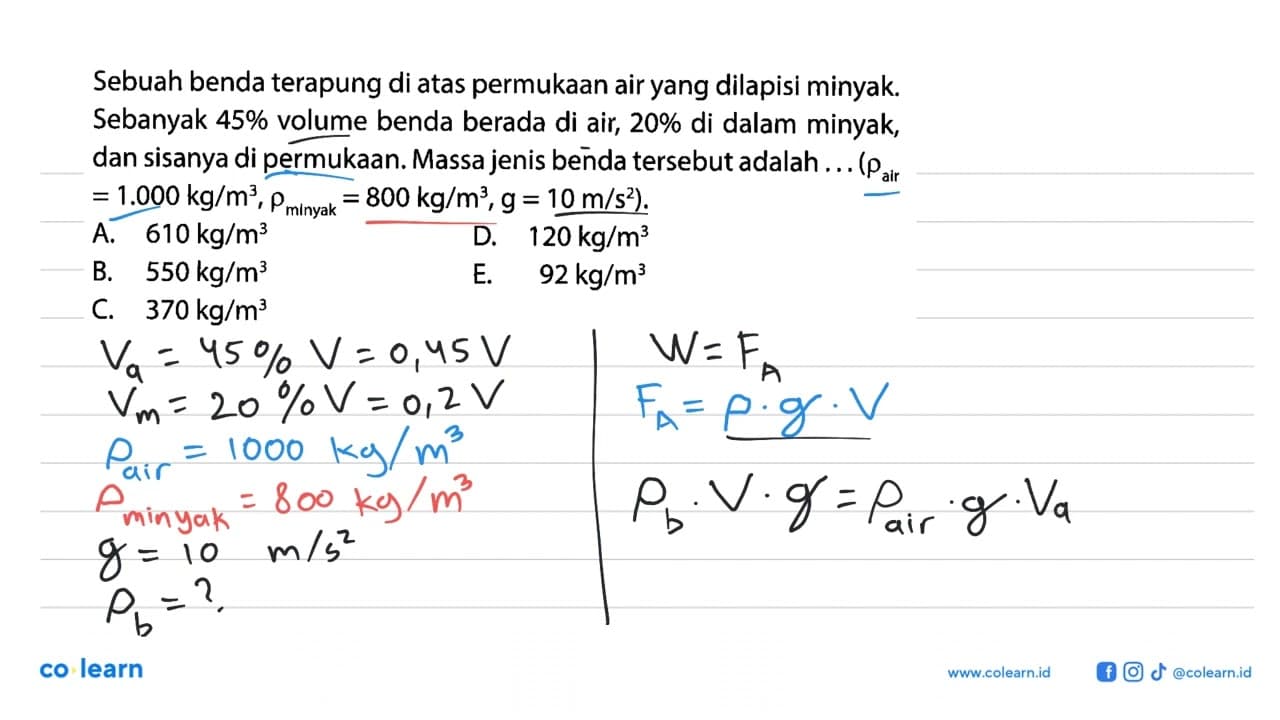 Sebuah benda terapung di atas permukaan air yang dilapisi