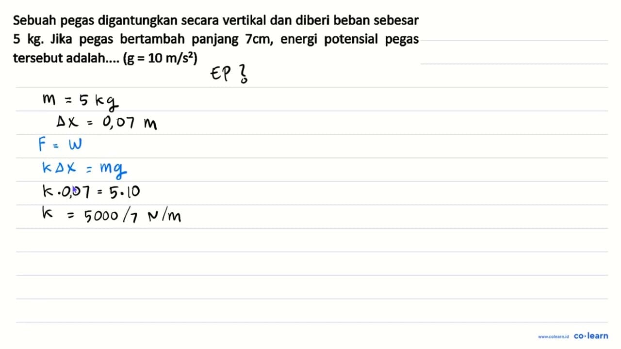 Sebuah pegas digantungkan secara vertikal dan diberi beban