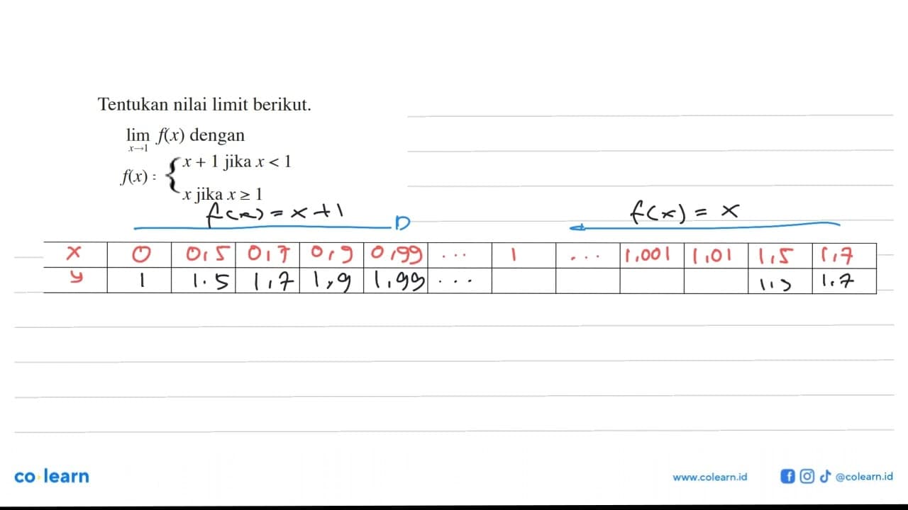 Tentukan nilai limit berikut. limit x->1 f(x) dengan