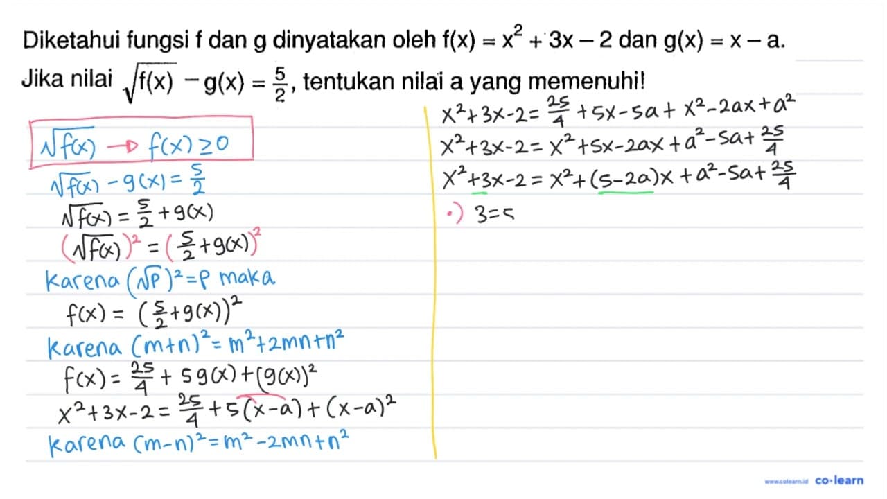 Diketahui fungsi f dan g dinyatakan oleh f(x)=x^2+3x-2 dan