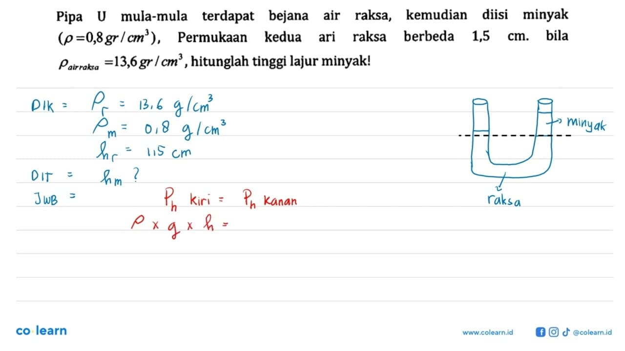 Pipa U mula-mula terdapat bejana air raksa, kemudian diisi