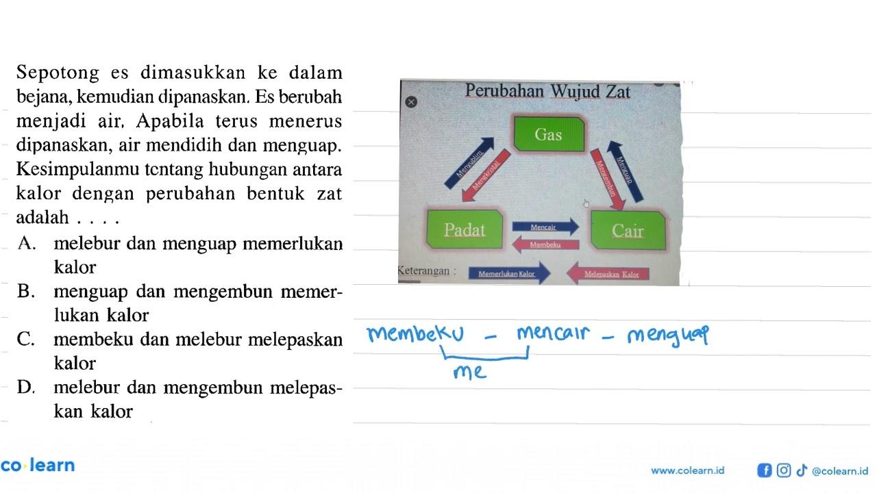 Sepotong es dimasukkan ke dalam bejana, kemudian