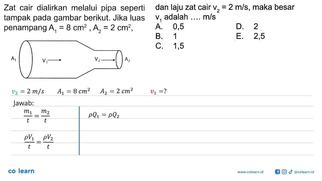 Zat cair dialirkan melalui pipa seperti tampak pada gambar