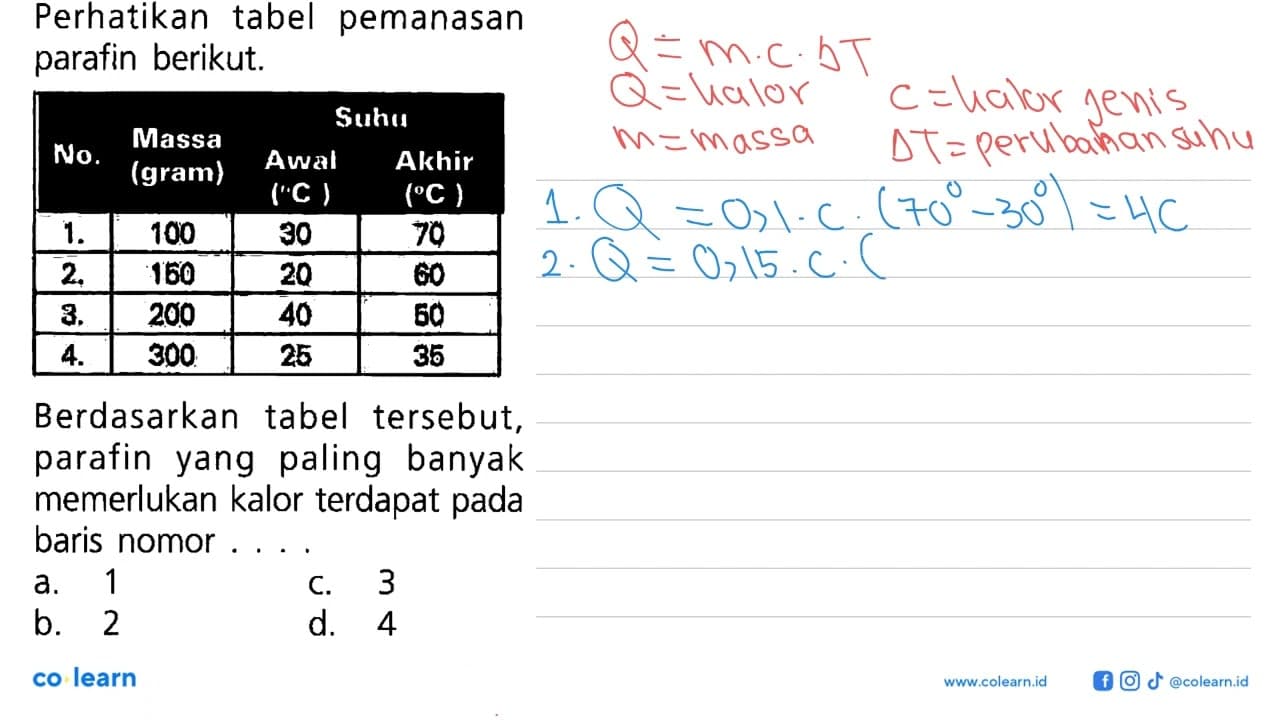 Perhatikan tabel pemanasan parafin berikut. Suhu Massa No.