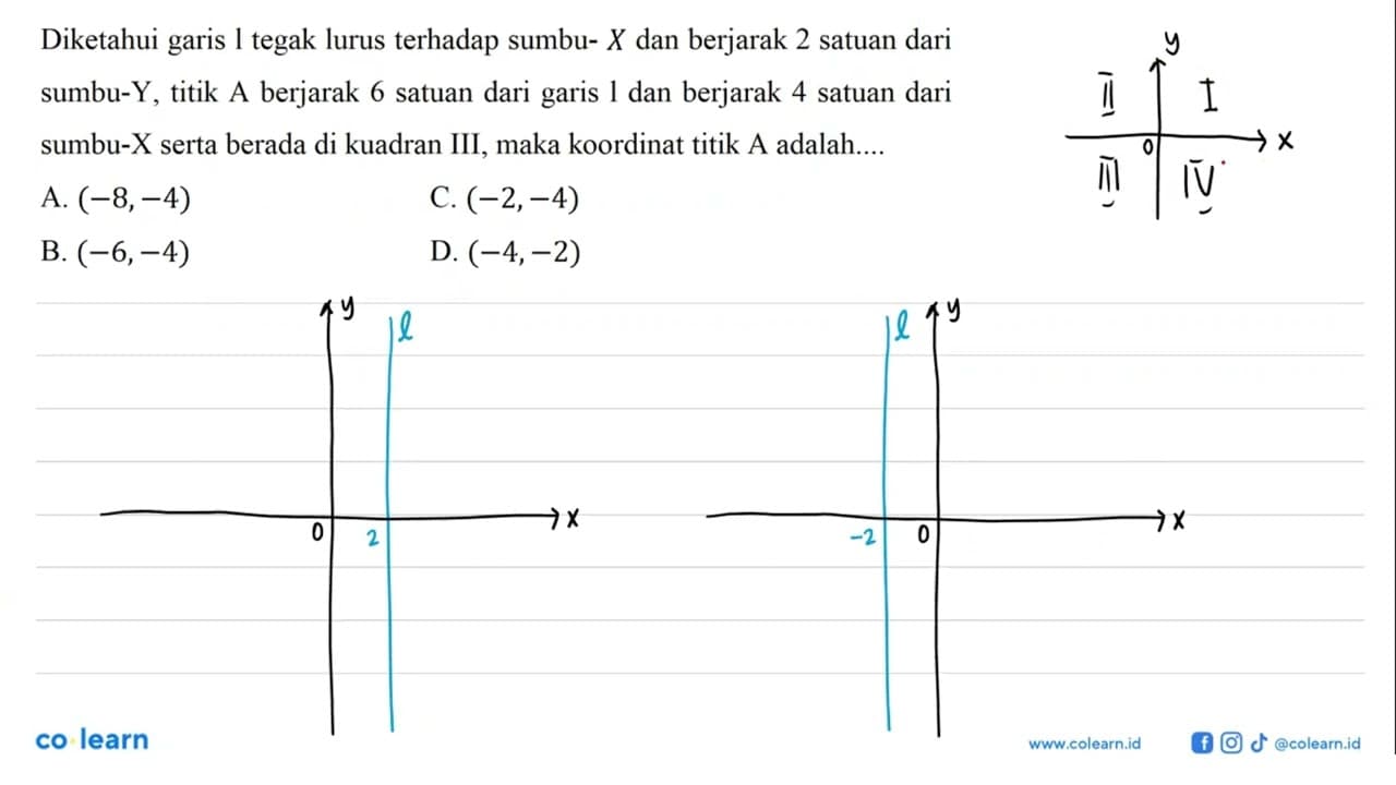 Diketahui garis 1 tegak lurus terhadap sumbu-X dan berjarak