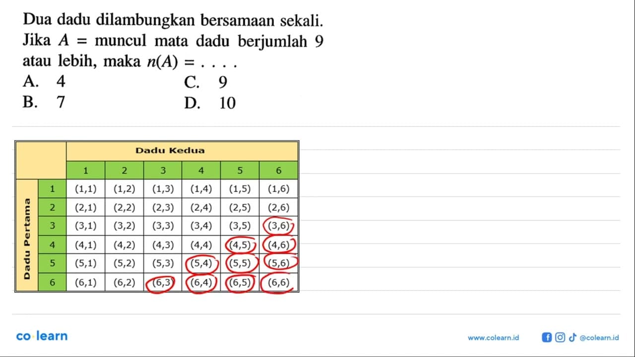 Dua dadu dilambungkan bersamaan sekali. Jika A= muncul mata