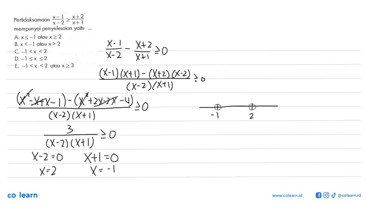 Pertidaksamaan (x-1)/(x-2)>=(x+2)/(x+1) mempunyai