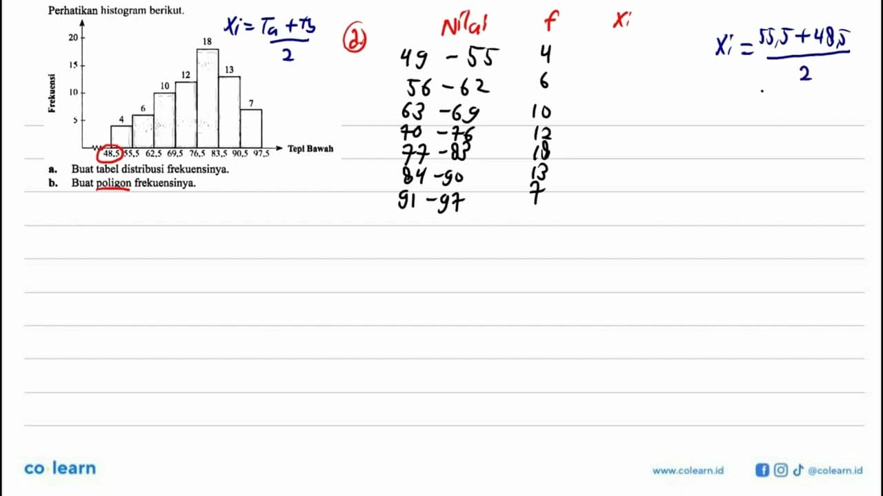 Perhatikan histogram berikut. a. Buat tabel distribusi