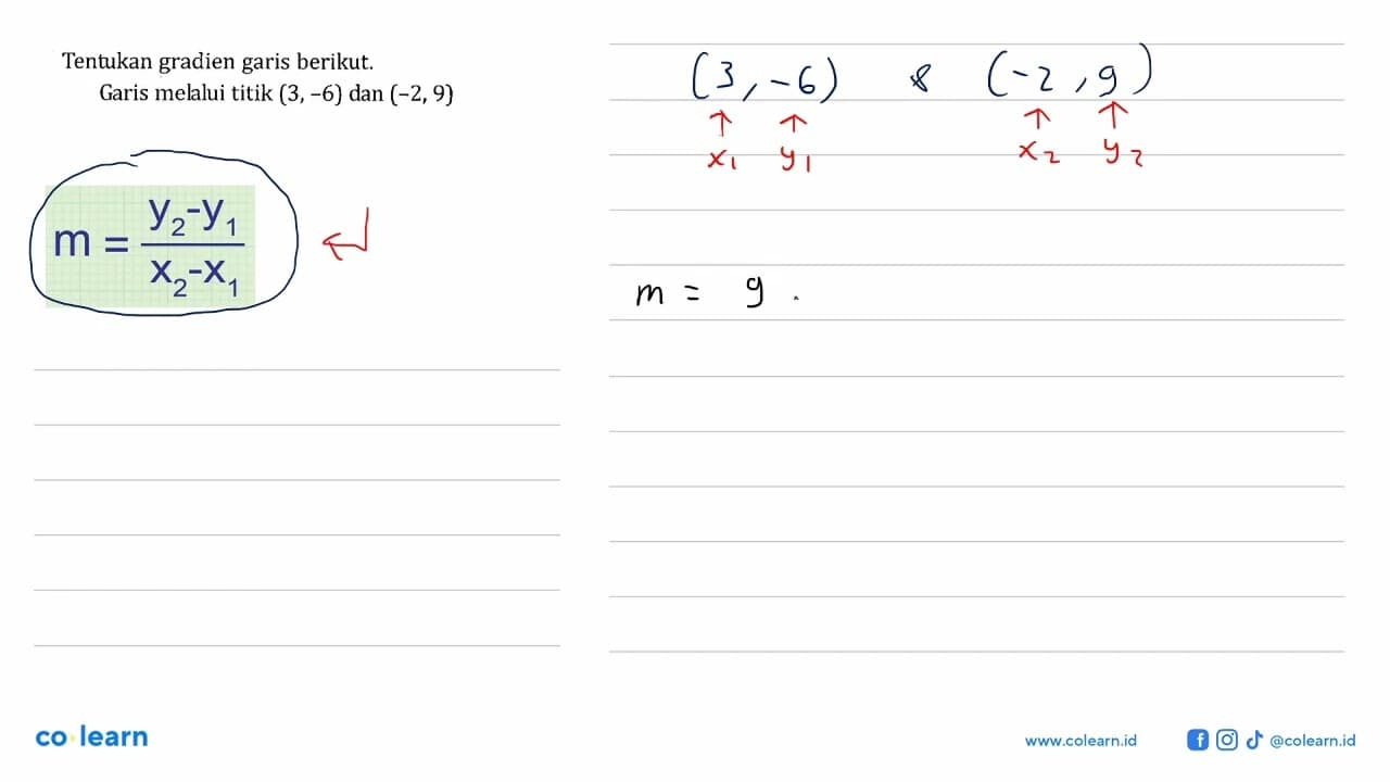 Tentukan gradien garis berikut. Garis melalui titik (3,-6)