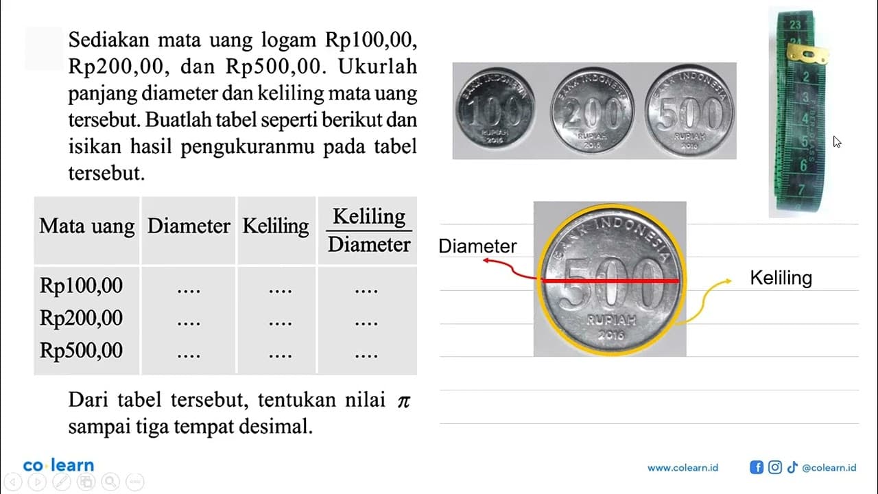 Sediakan mata uang logam Rp100,00, Rp200,00, dan Rp500,00.