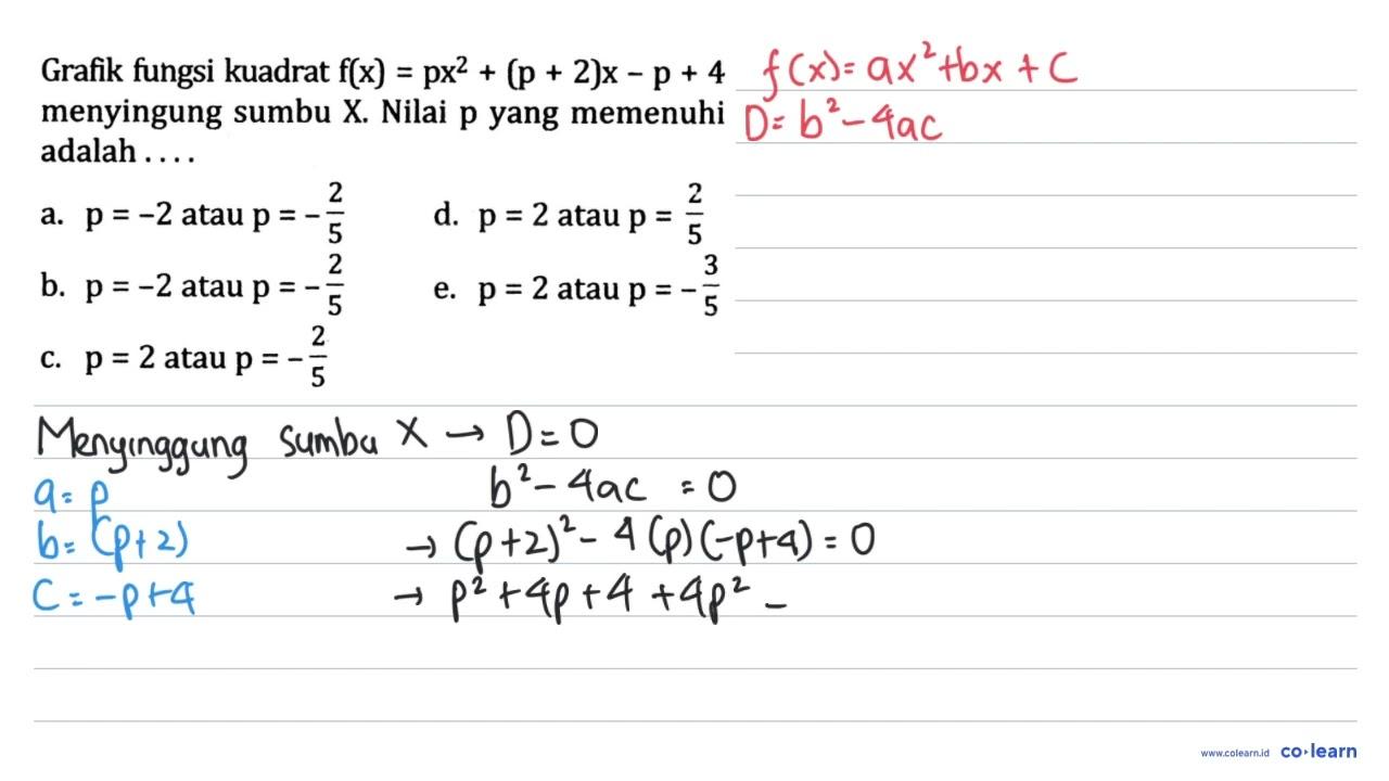 Grafik fungsi kuadrat f(x)=px^2 + (p + 2)x - p + 4