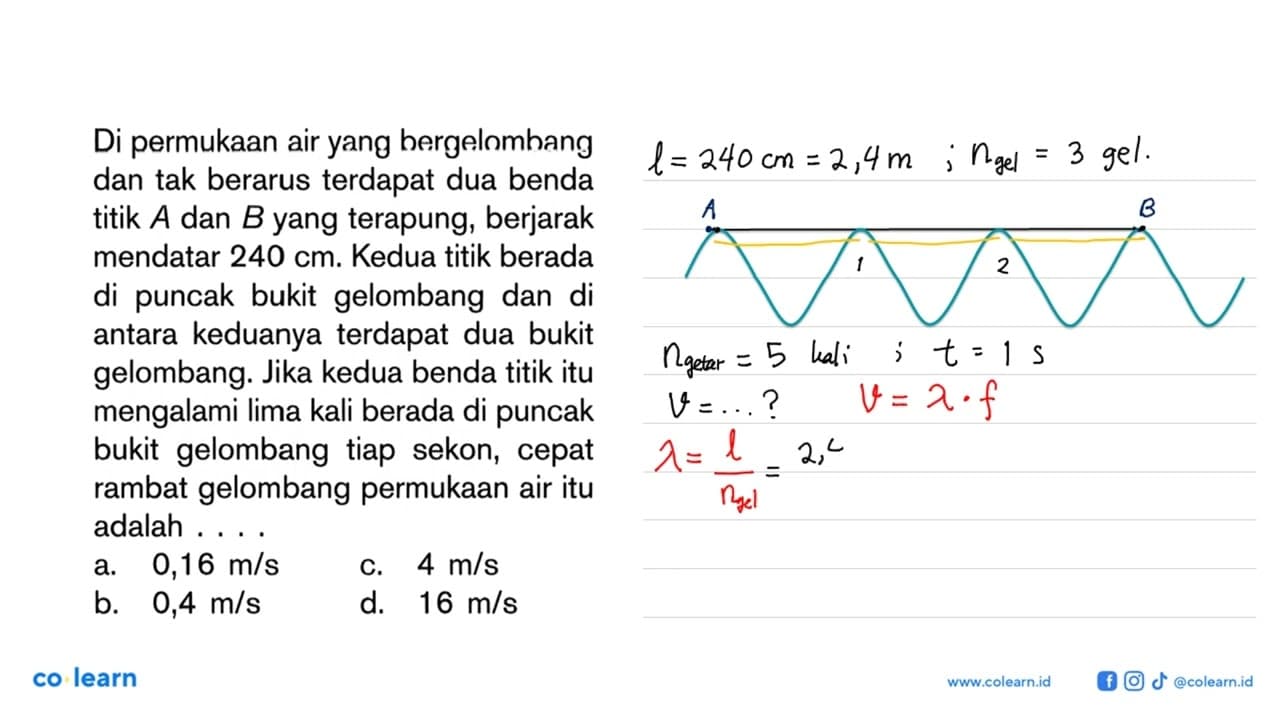 Di permukaan air yang bergelombang dan tak berarus terdapat