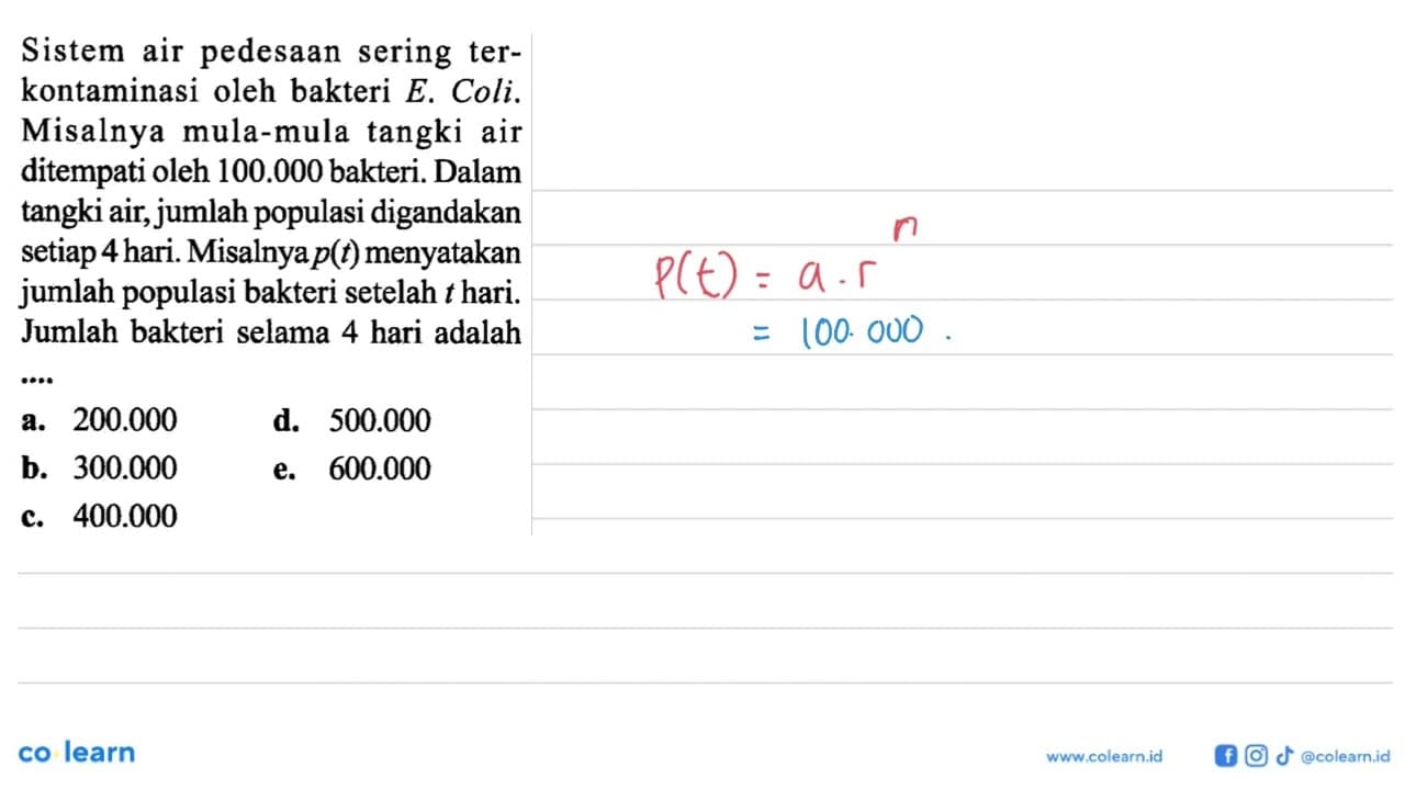 Sistem air pedesaan sering terkontaminasi oleh bakteri