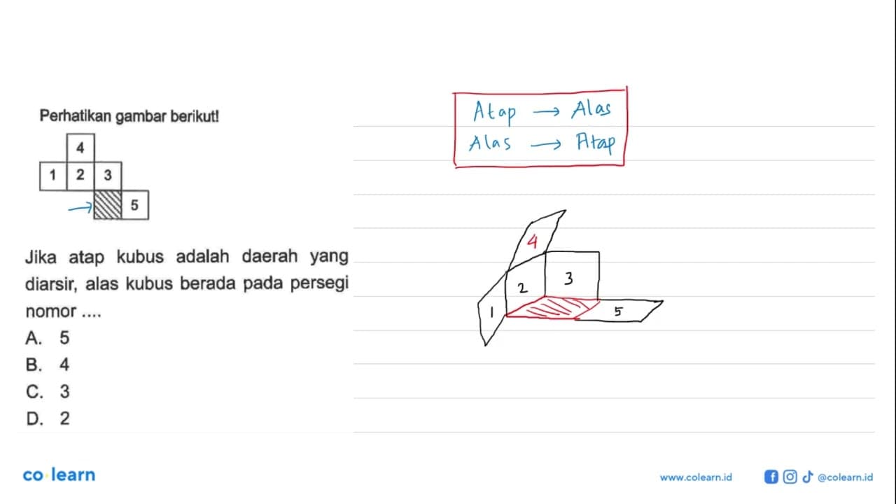 Perhatikan gambar berikut!Jika atap kubus adalah daerah