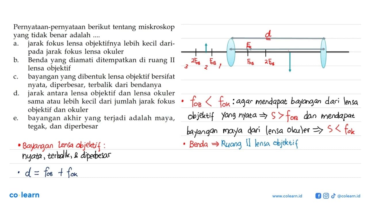 Pernyataan-pernyataan berikut tentang miskroskop yang tidak