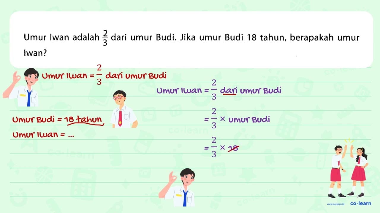 Umur Iwan adalah (2)/(3) dari umur Budi. Jika umur Budi 18