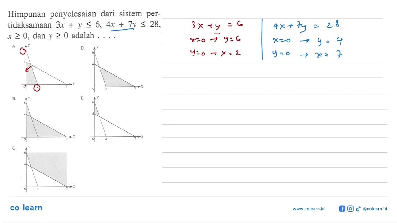 Himpunan penyelesaian dari sistem pertidaksamaan 3x+2y<=6,