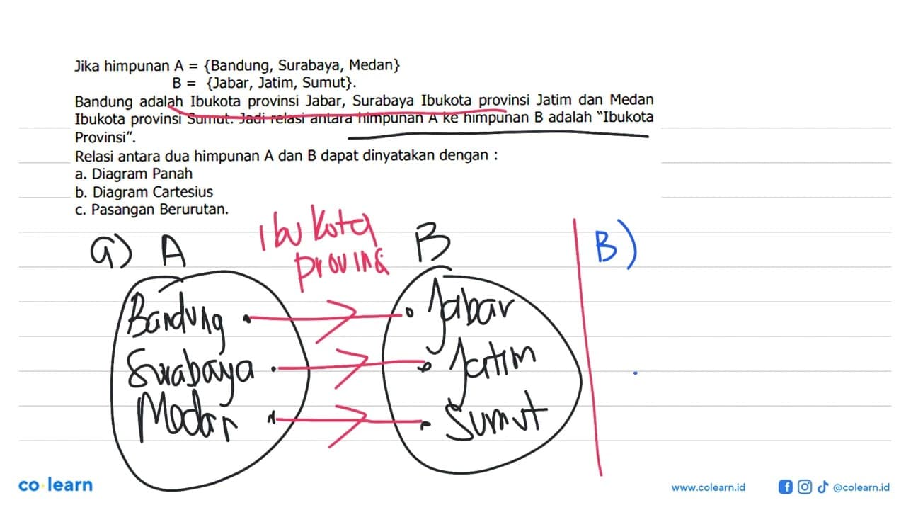 Jika himpunan A = {Bandung, Surabaya, Medan} B = {Jabar ,