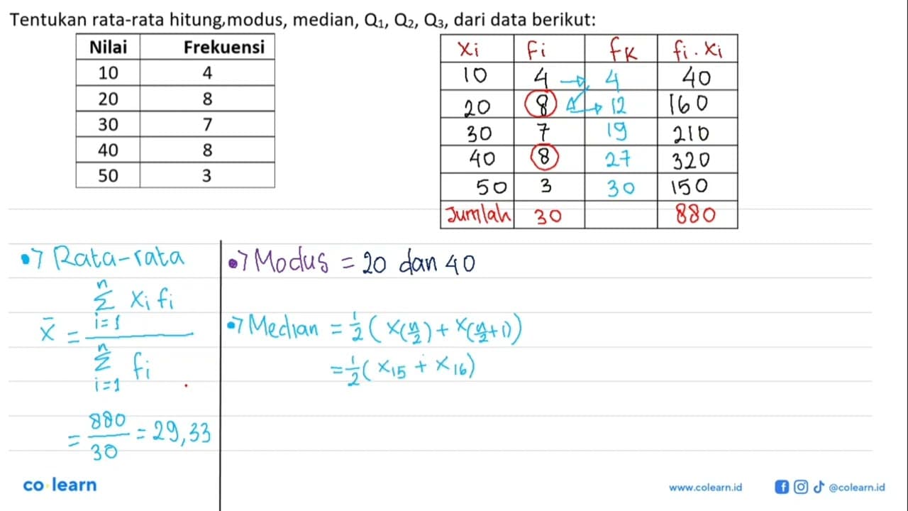 Tentukan rata-rata hitung modus, median, Q1, Q2, Q3, dari