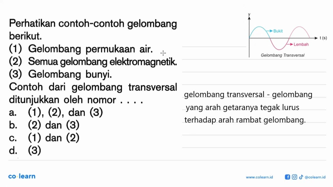 Perhatikan contoh-contoh gelombang berikut. (1) Gelombang