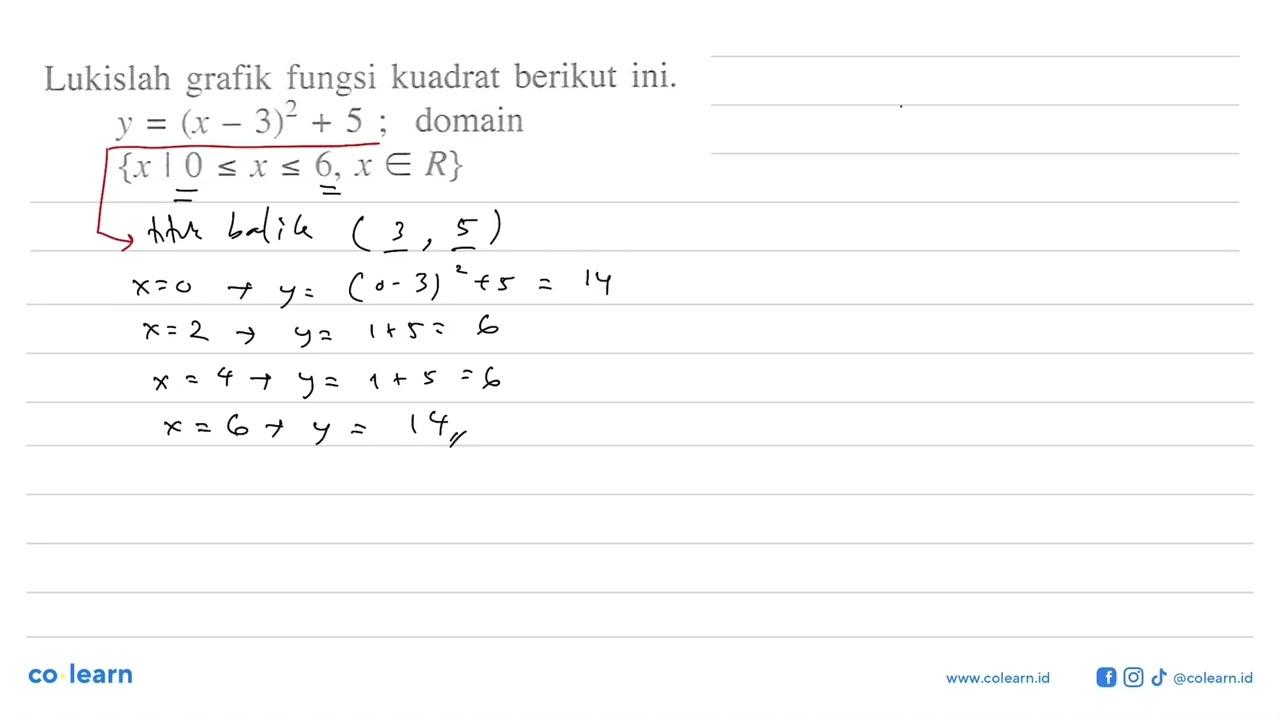 Lukislah grafik fungsi kuadrat berikut ini. y = (x - 3)^2 +