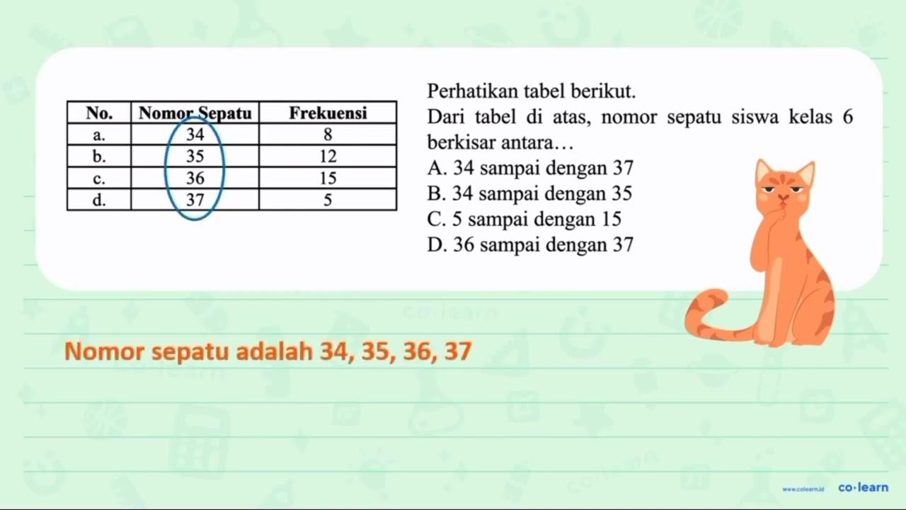 Perhatikan tabel berikut. Dari tabel di atas, nomor sepatu