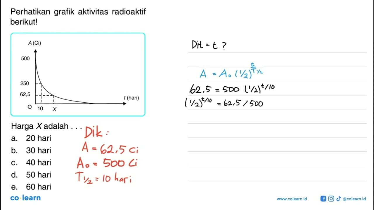 Perhatikan grafik aktivitas radioaktif berikut! Harga X