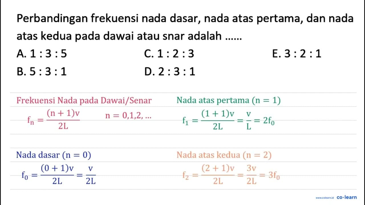 Perbandingan frekuensi nada dasar, nada atas pertama, dan