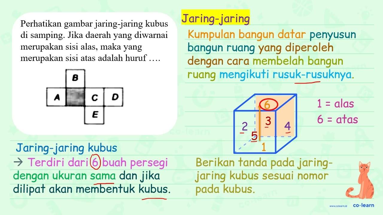 Perhatikan gambar jaring-jaring kubus di samping. Jika