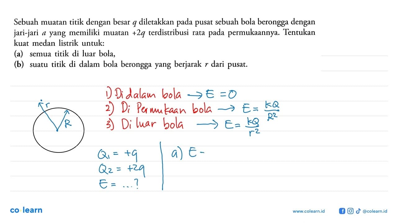 Sebuah muatan titik dengan besar q diletakkan pada pusat