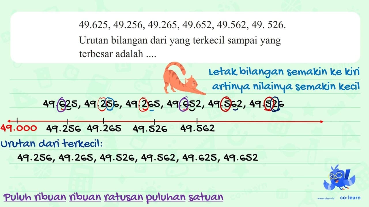 49.625, 49.256, 49.265, 49.652, 49.562, 49.526. Urutan