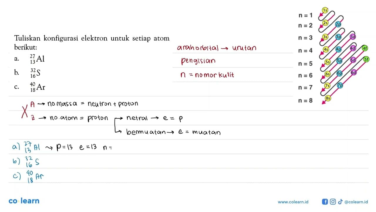 Tuliskan konfigurasi elektron untuk setiap atom berikut: a.