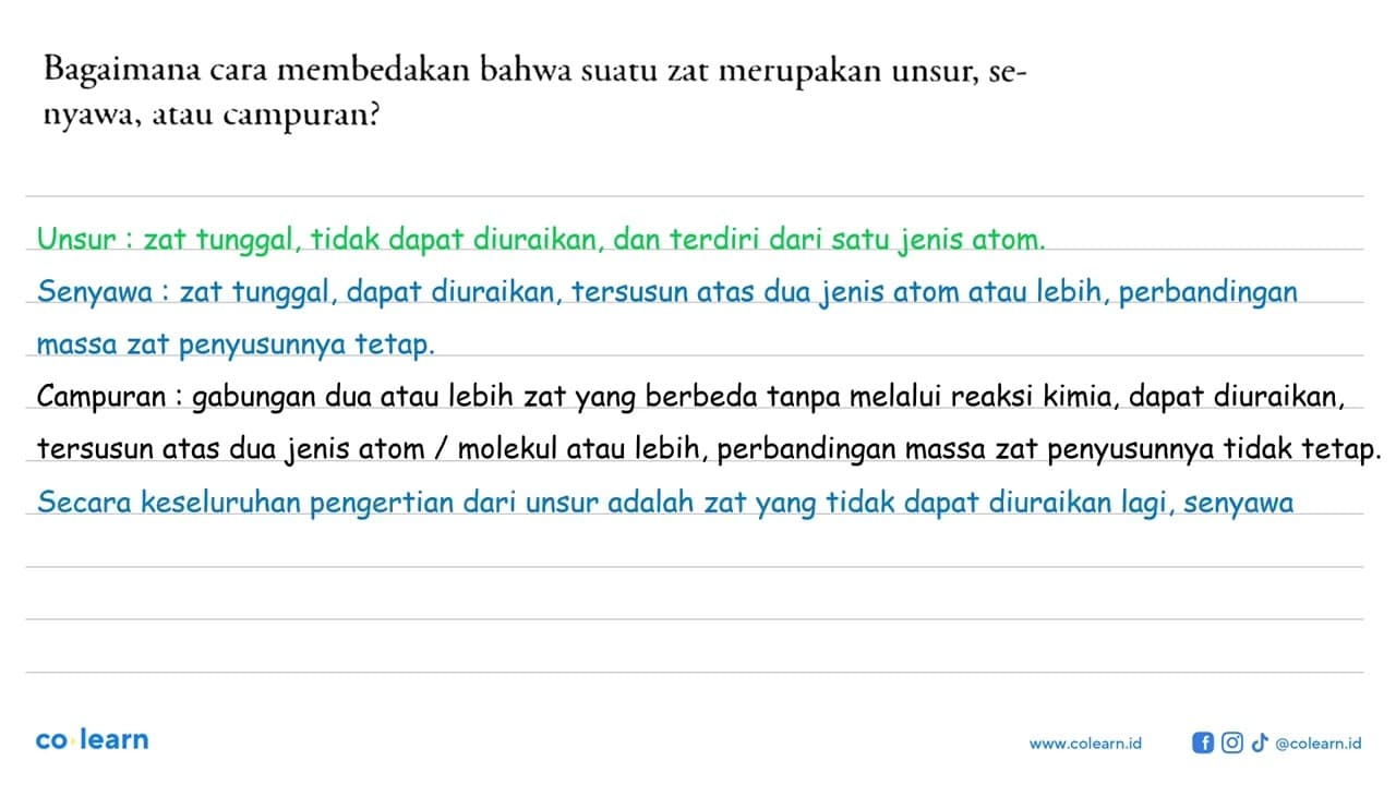 Bagaimana cara membedakan bahwa suatu zat merupakan unsur,