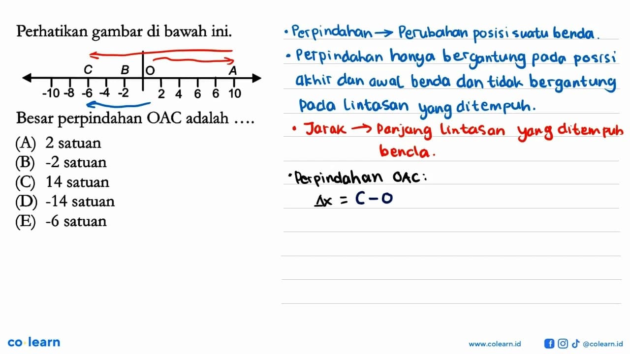 Perhatikan gambar di bawah ini C B O A -10 -8 -6 -4 -2 2 4