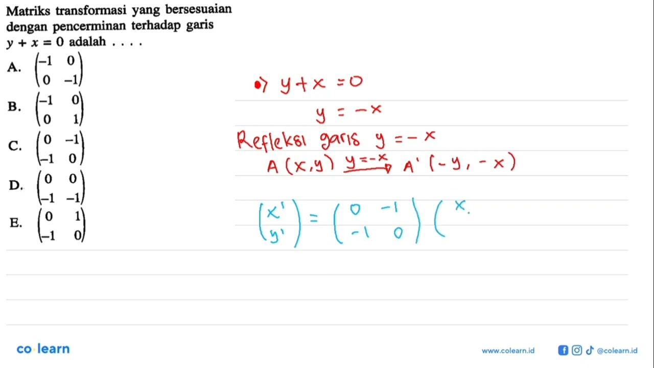 Matriks transformasi yang bersesuaian dengan pencerminan