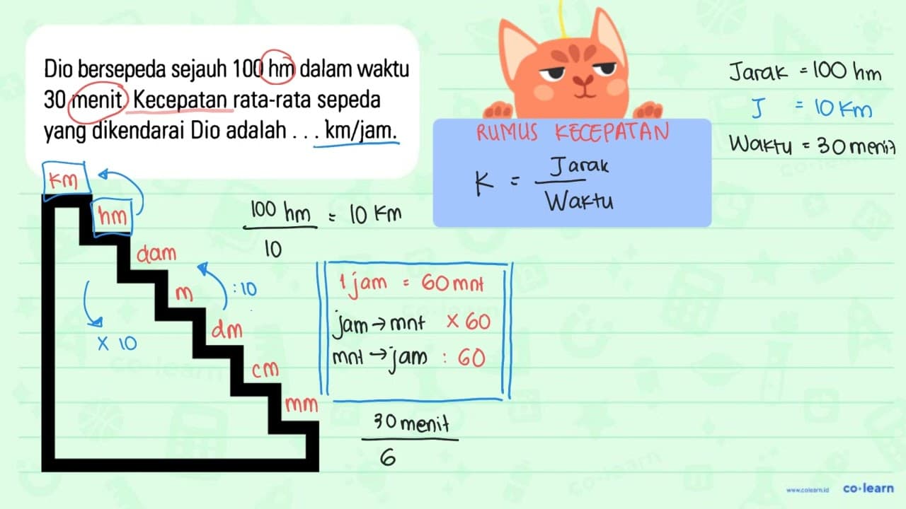 Dio bersepeda sejauh 100 hm dalam waktu 30 menit. Kecepatan