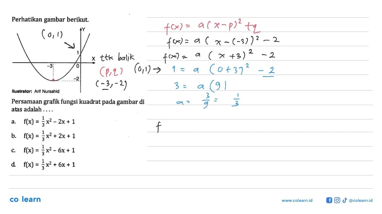 Perhatikan gambar berikut. Y 1 -3 0 X -2 Ilustrator: Arlf