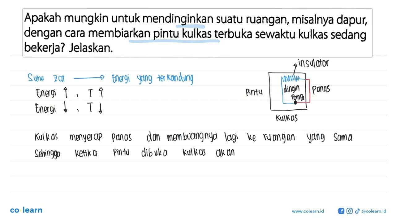 Apakah mungkin untuk mendinginkan suatu ruangan, misalnya