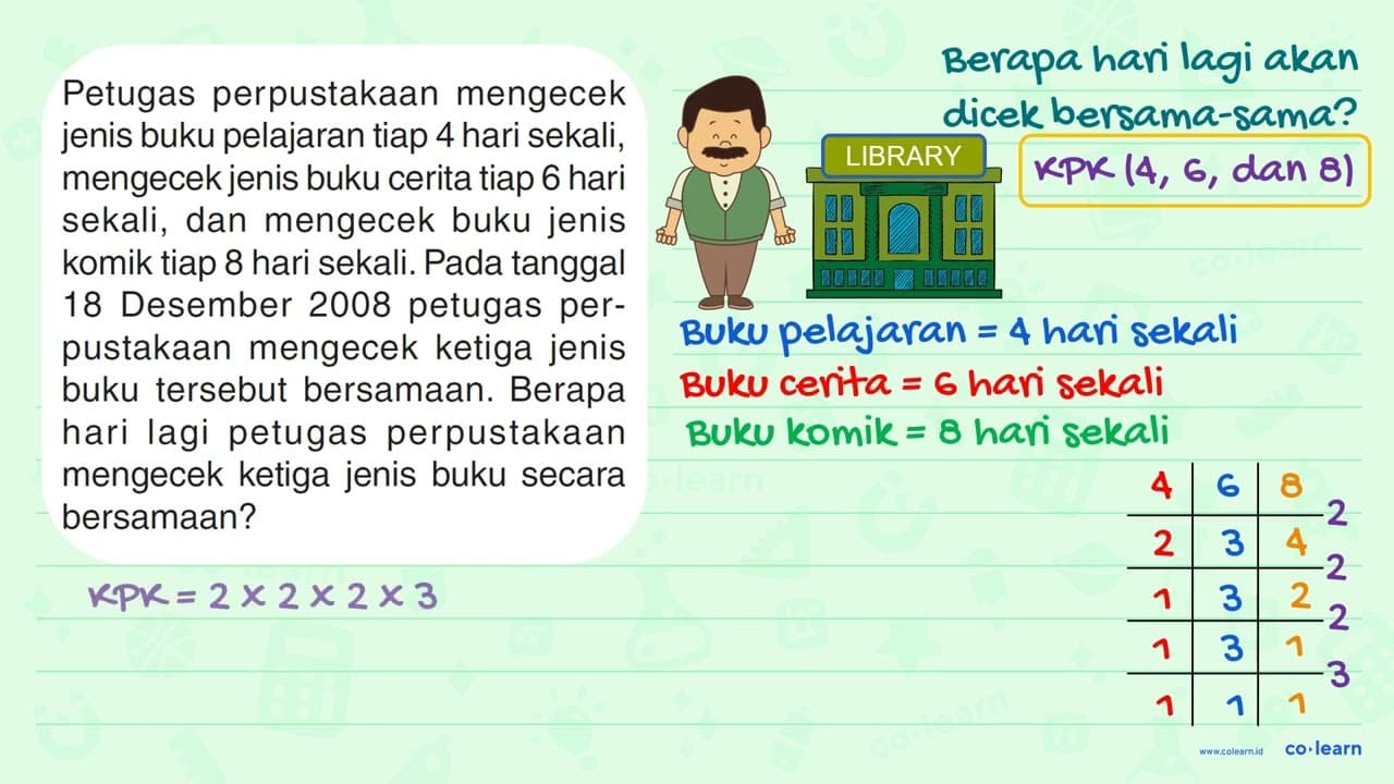 Petugas perpustakaan mengecek jenis buku pelajaran tiap 4