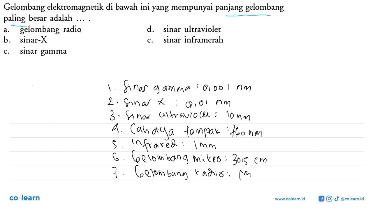 Gelombang elektromagnetik di bawah ini yang mempunyai