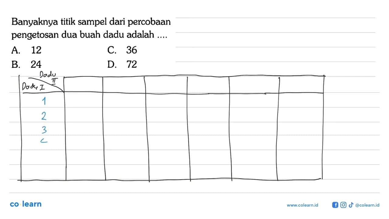 Banyaknya titik sampel dari percobaan pengetosan dua buah