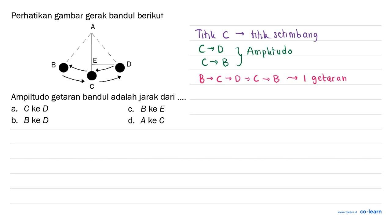 Perhatikan gambar gerak bandul berikut Ampiltudo getaran