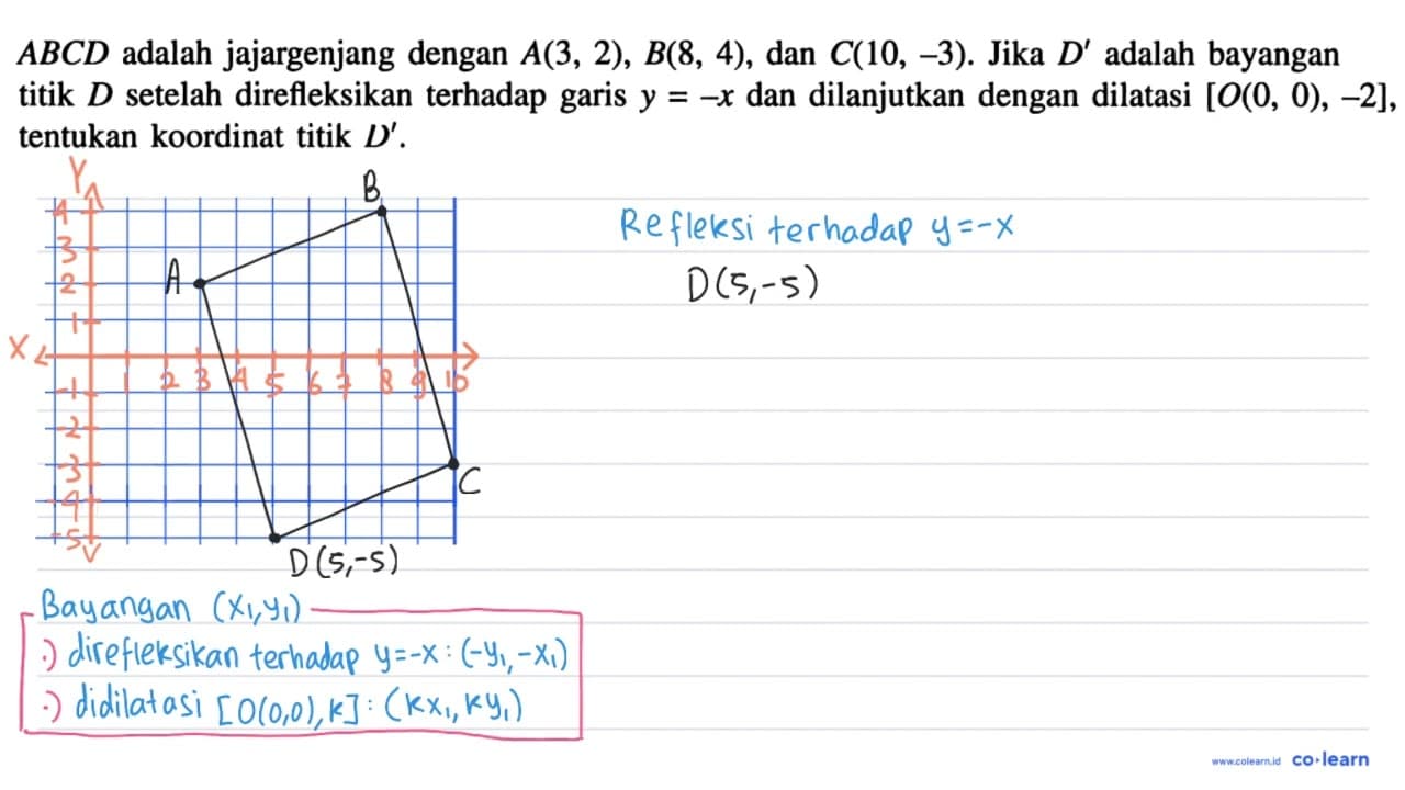 A B C D adalah jajargenjang dengan A(3,2), B(8,4), dan