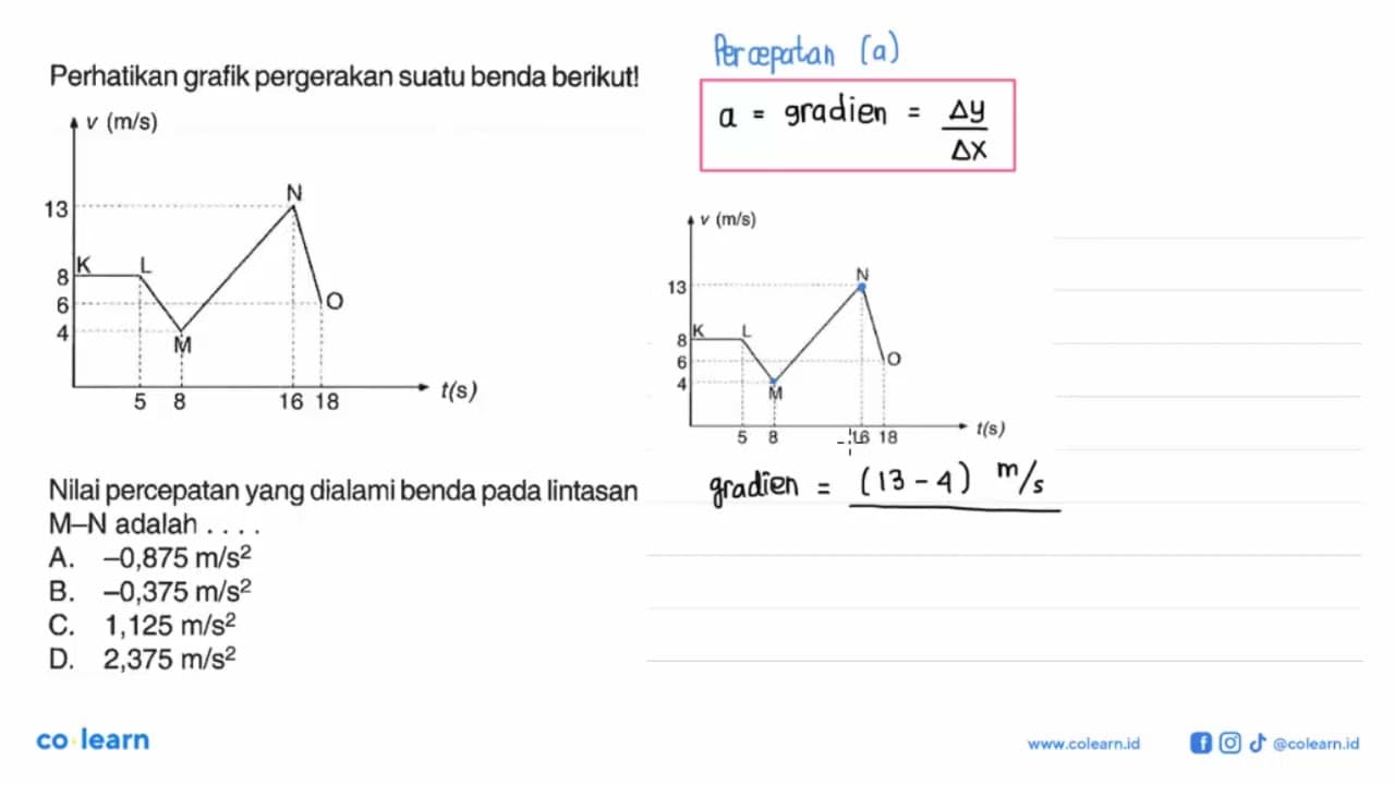 Perhatikan grafik pergerakan suatu benda berikut! Nilai