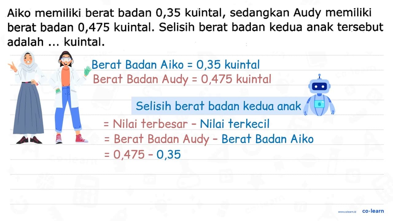 Aiko memiliki berat badan 0,35 kuintal, sedangkan Audy